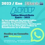 2023-01 AFIP-Monotributo