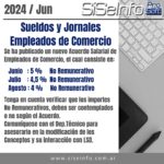 2024-06 Sueldos-AcuerdoComercio