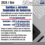 2024-11 Sueldos-AcuerdoComercio
