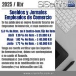 2025-04 Sueldos-AcuerdoComercio